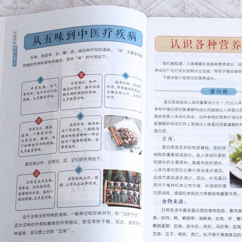 200 TCM-kruidengeneesmiddelen  - Herbal Wellness Book recensie en prijs
