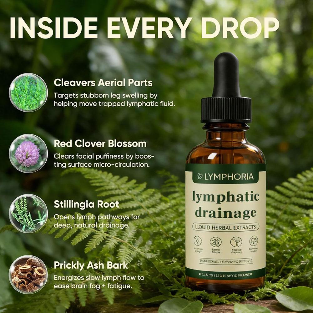 Evenwichtige Kruiden Wellness  - Herbal Wellness Drops recensie en prijs