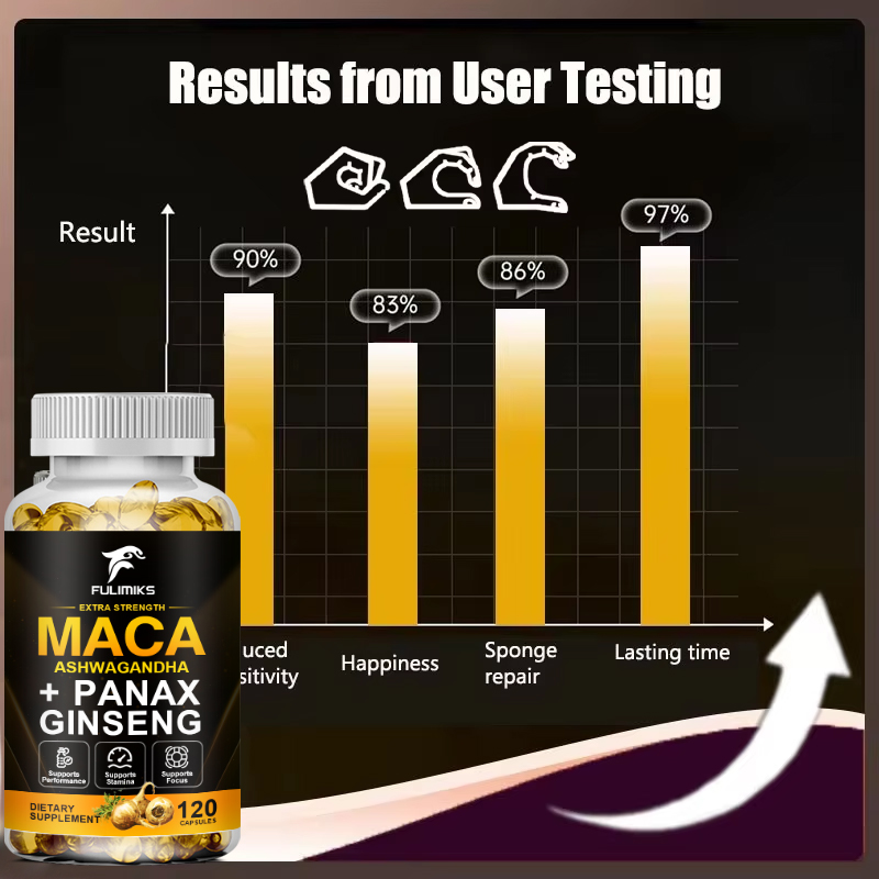 FULIMIKS Premium Maca Wortelca - Valerian Root Capsule recensie en prijs