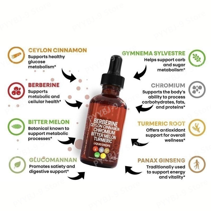 Berberine Chroom Kurkuma Ginse - Herbal Wellness Drops recensie en prijs
