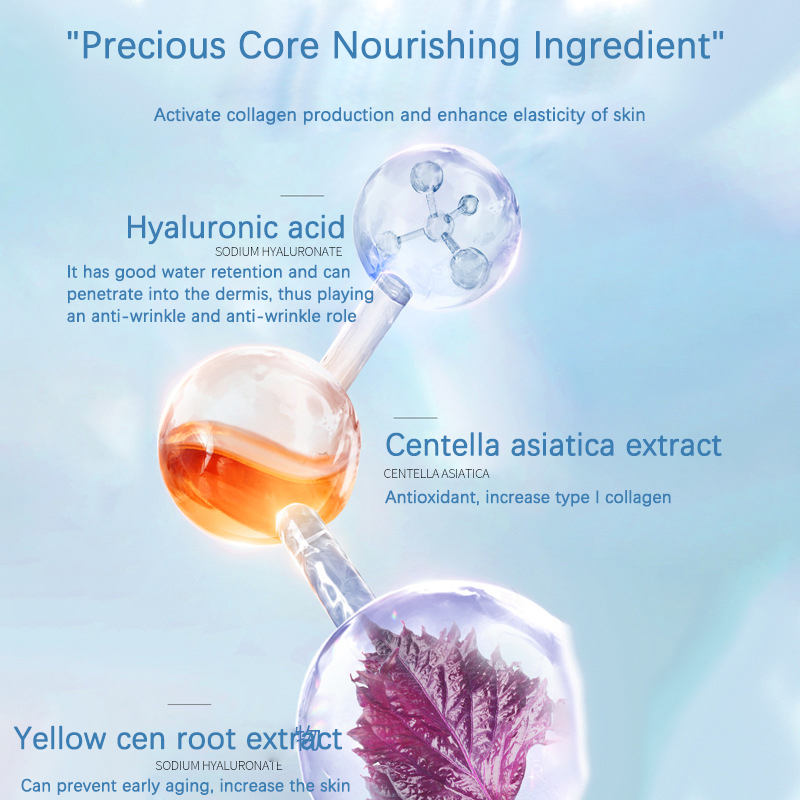 Facial Blue Copper Peptide Ant - Valerian Root Capsule recensie en prijs