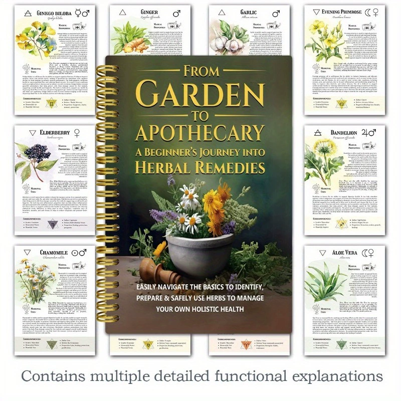 Van de tuin tot apotheker Een  - Herbal Wellness Book recensie en prijs